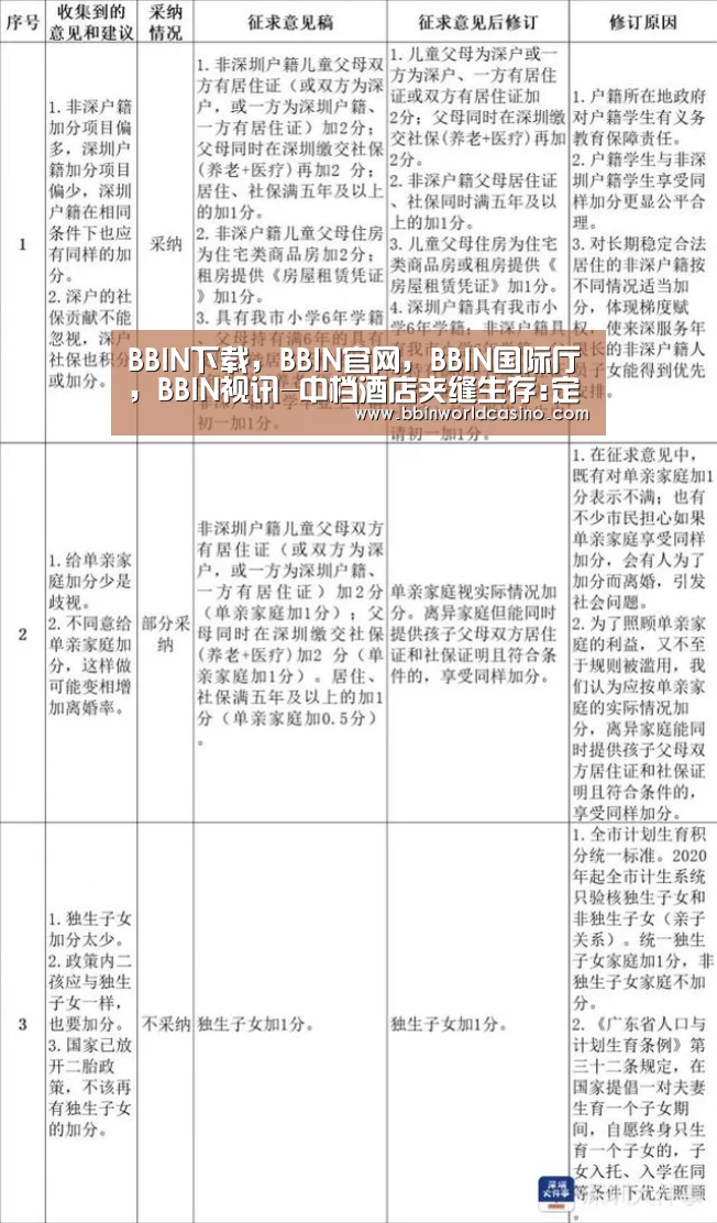 BBIN下载，BBIN官网，BBIN国际厅，BBIN视讯